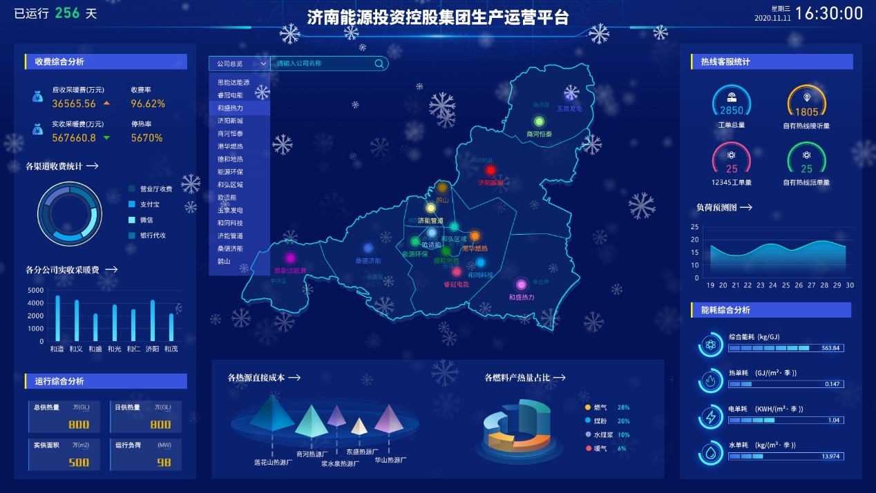 HT-HERP生產(chǎn)運營系統(tǒng)平臺