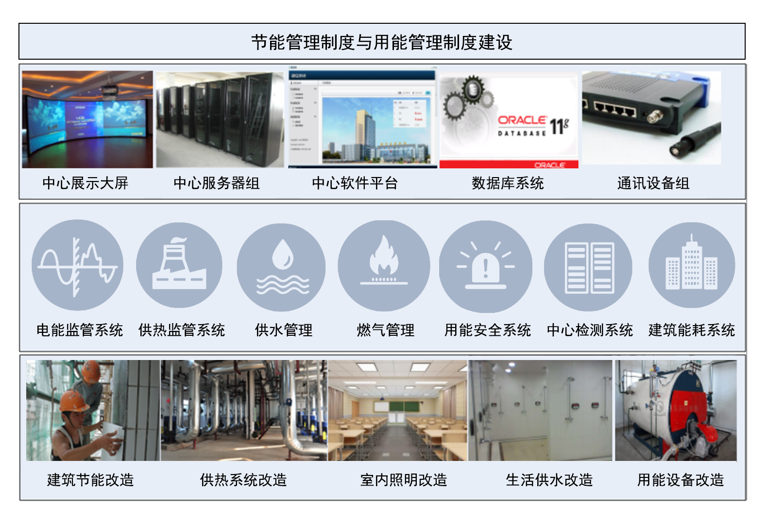 HT-BECS拓撲圖